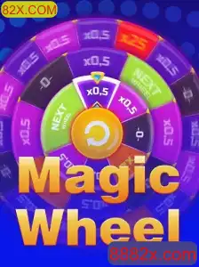 Descubra o Fascinante Mundo de MagicWheel: A Nova Sensação dos Jogos Online